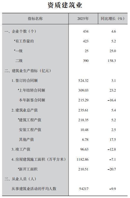 皇冠线上体育