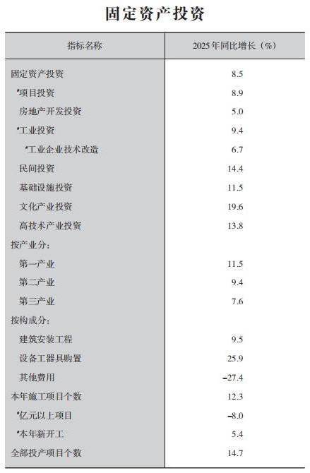 皇冠线上体育