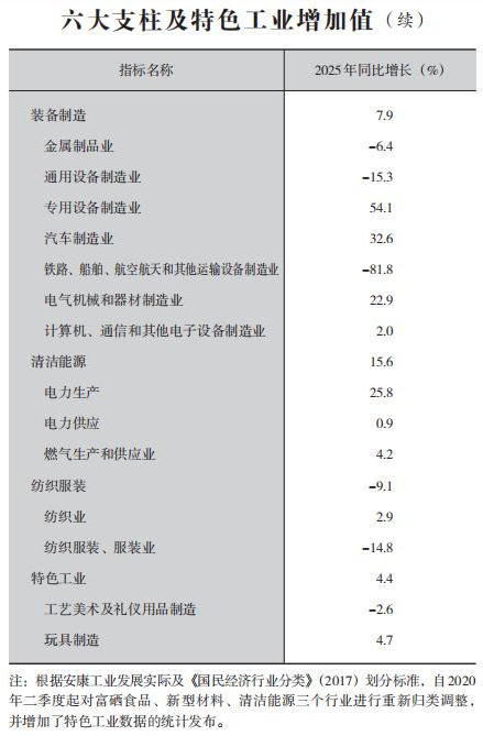 皇冠线上体育