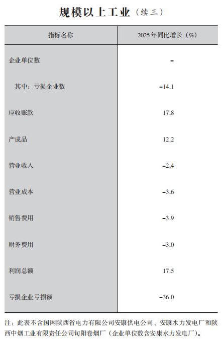皇冠线上体育