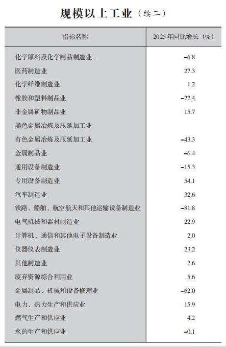 皇冠线上体育
