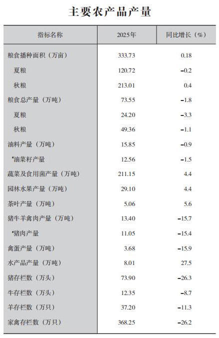 皇冠线上体育