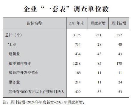 皇冠线上体育