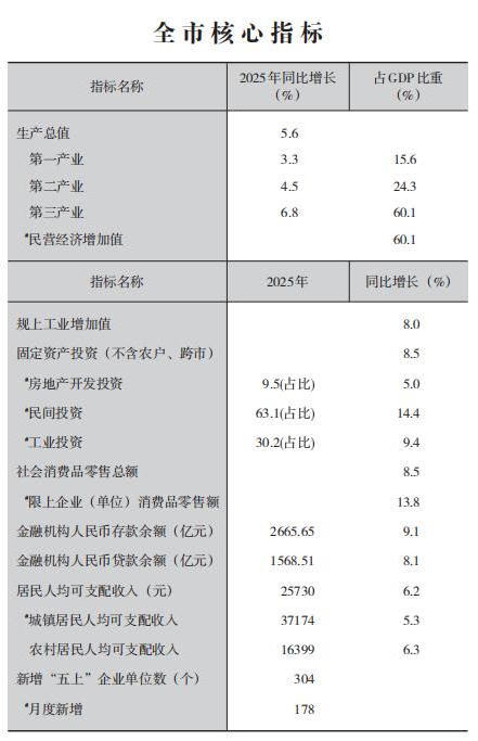 皇冠线上体育