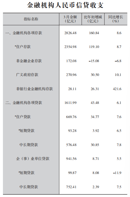 皇冠线上体育