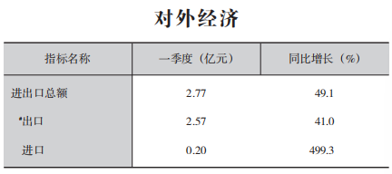 皇冠线上体育