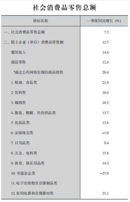 皇冠线上体育