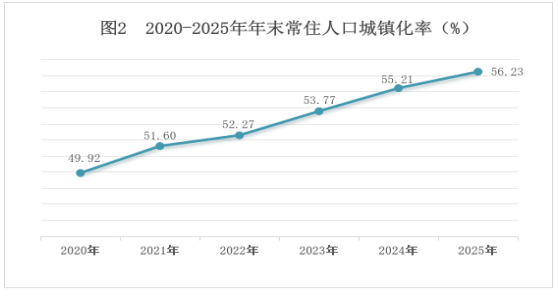 皇冠线上体育