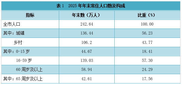 皇冠线上体育