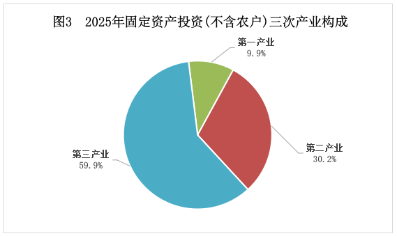 皇冠线上体育