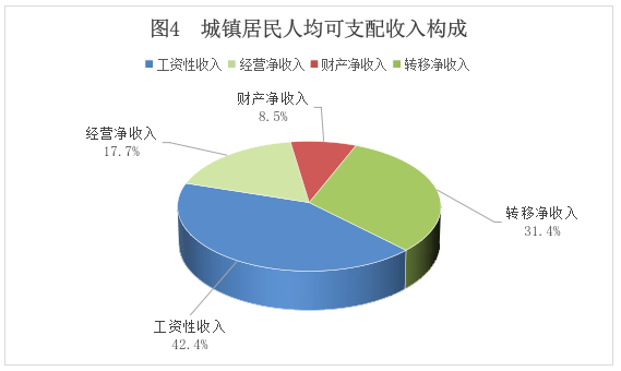 皇冠线上体育