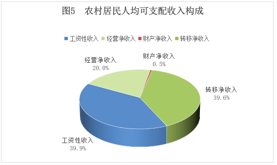 皇冠线上体育