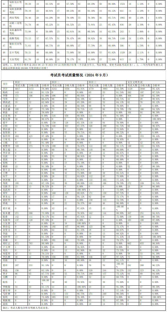 皇冠线上体育