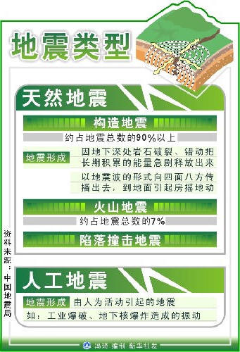 皇冠线上体育
