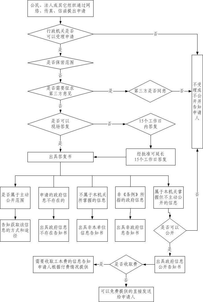 皇冠线上体育