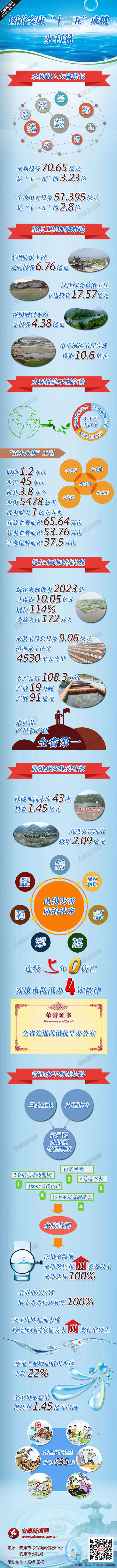 皇冠线上体育