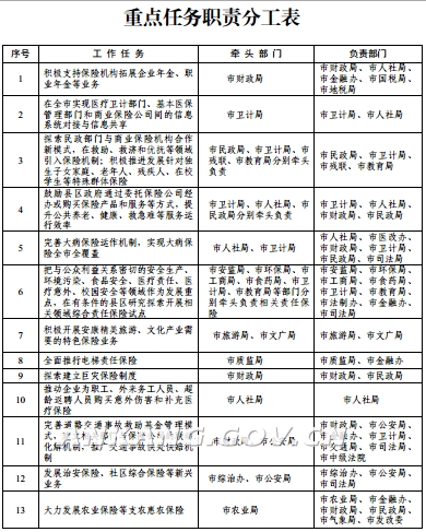 皇冠线上体育