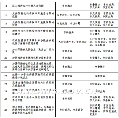 皇冠线上体育