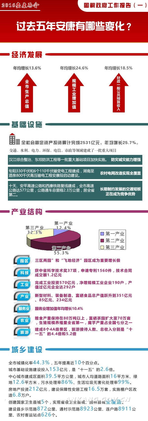 皇冠线上体育