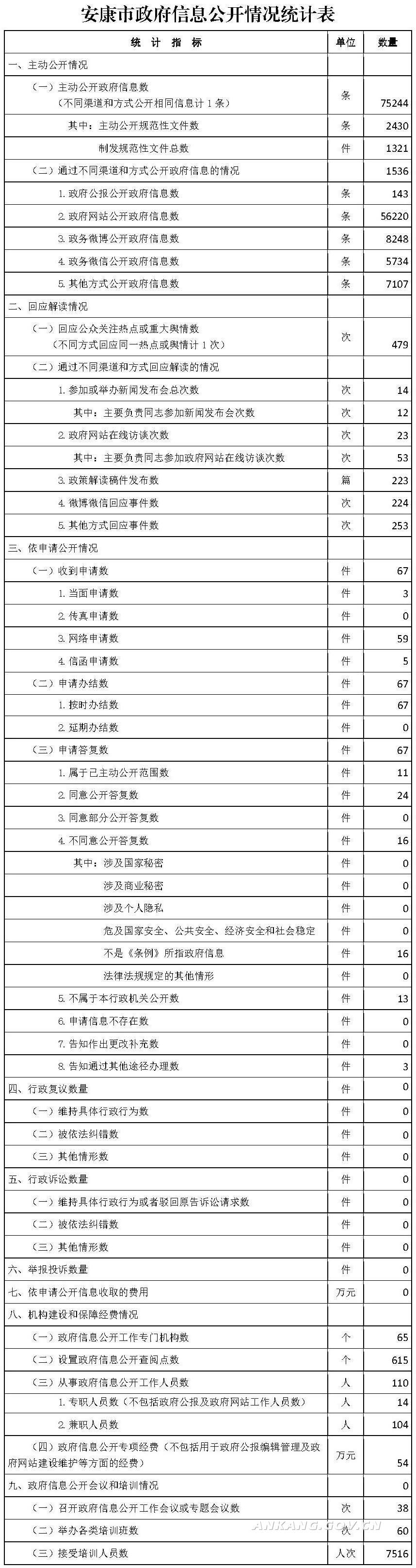 皇冠线上体育