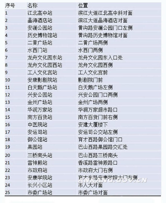 皇冠线上体育