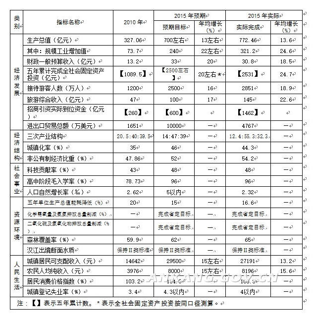 皇冠线上体育