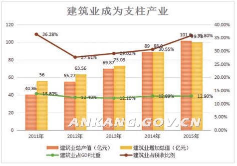 皇冠线上体育