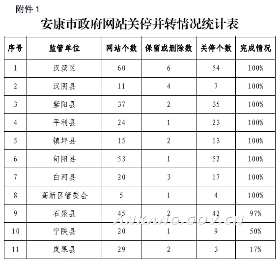 皇冠线上体育