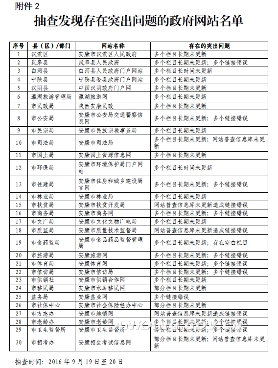 皇冠线上体育