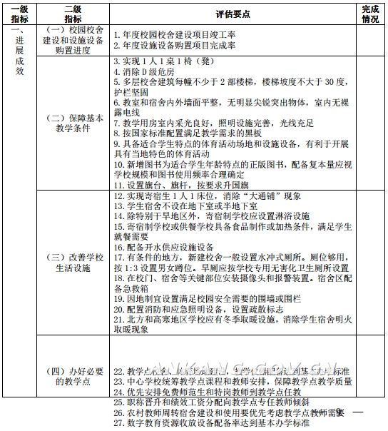 皇冠线上体育