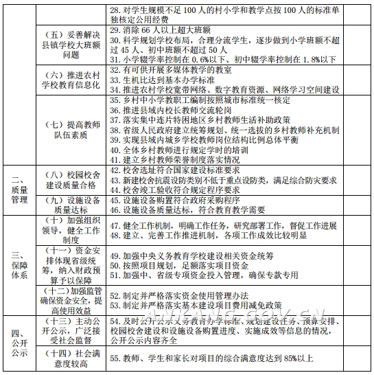 皇冠线上体育
