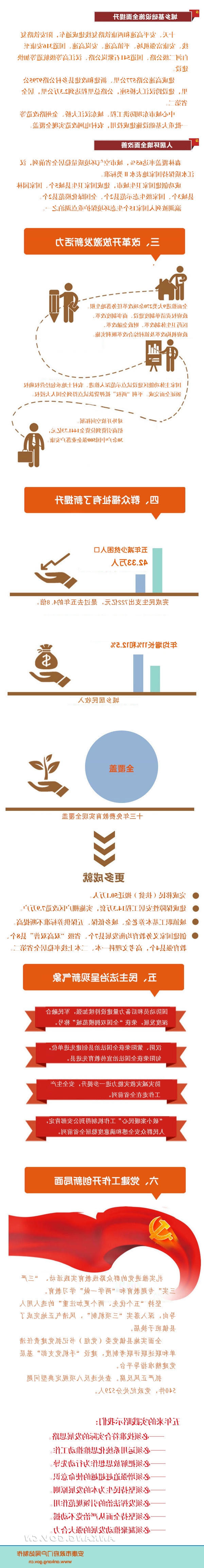 皇冠线上体育