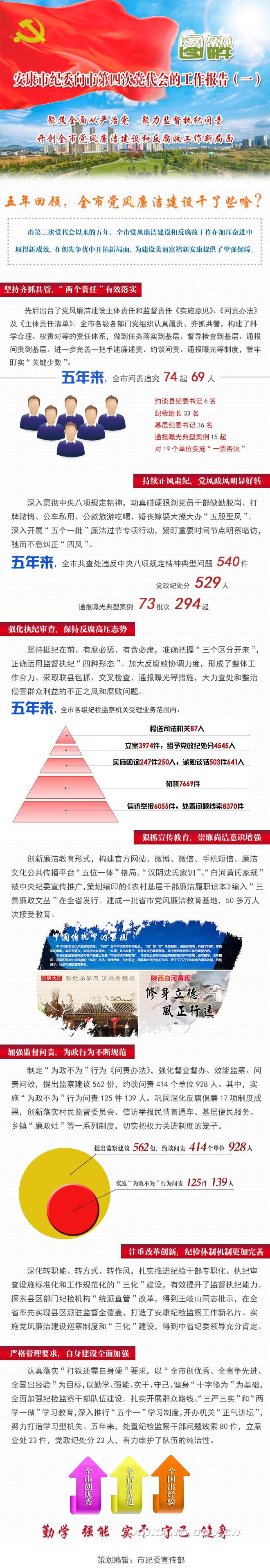 皇冠线上体育