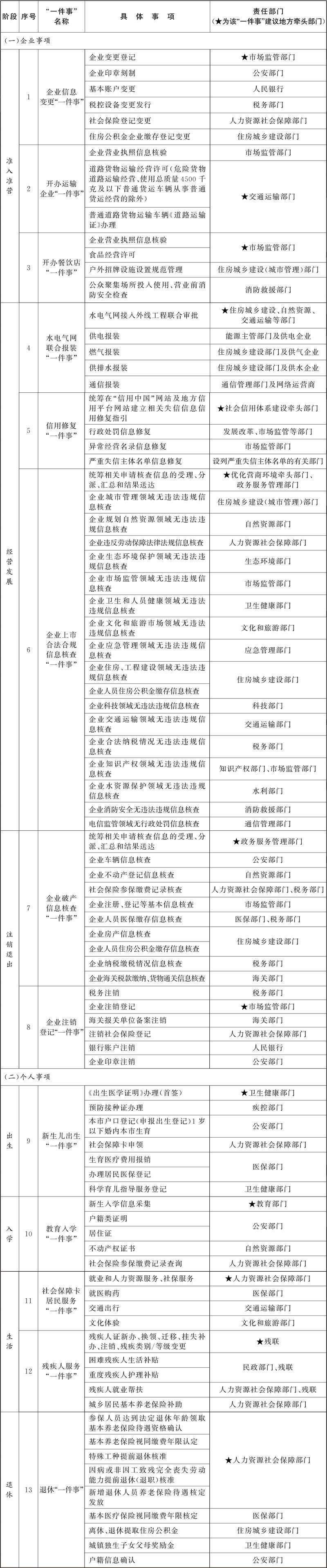 皇冠线上体育
