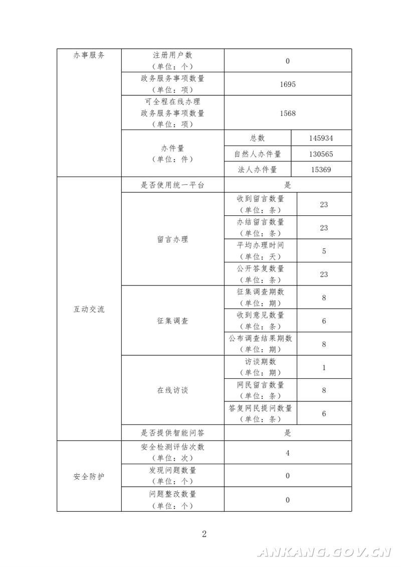 皇冠线上体育