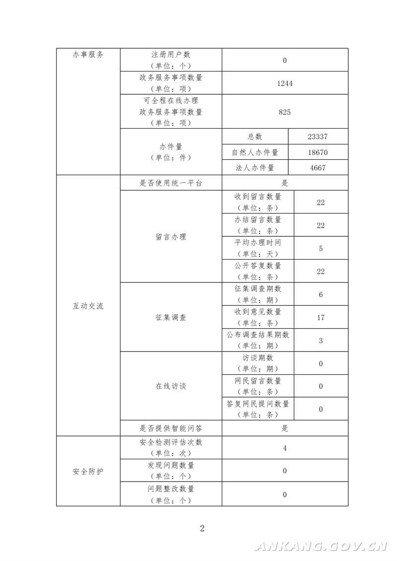 皇冠线上体育