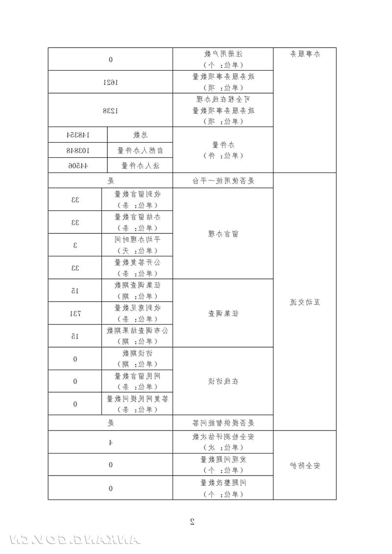 皇冠线上体育