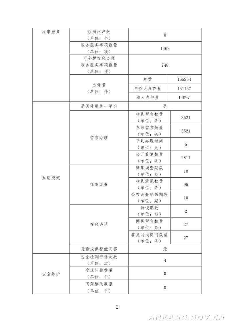 皇冠线上体育