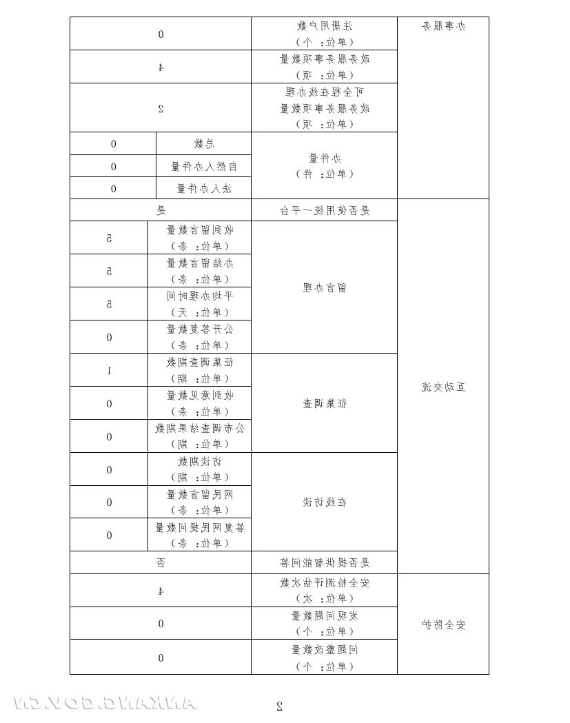 皇冠线上体育