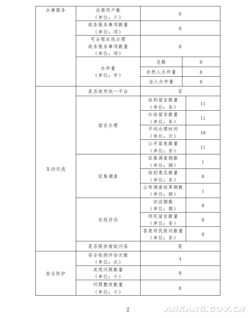 皇冠线上体育