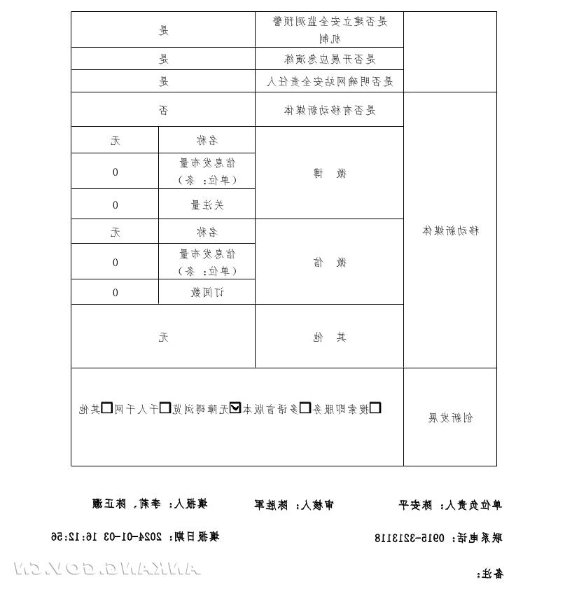 皇冠线上体育