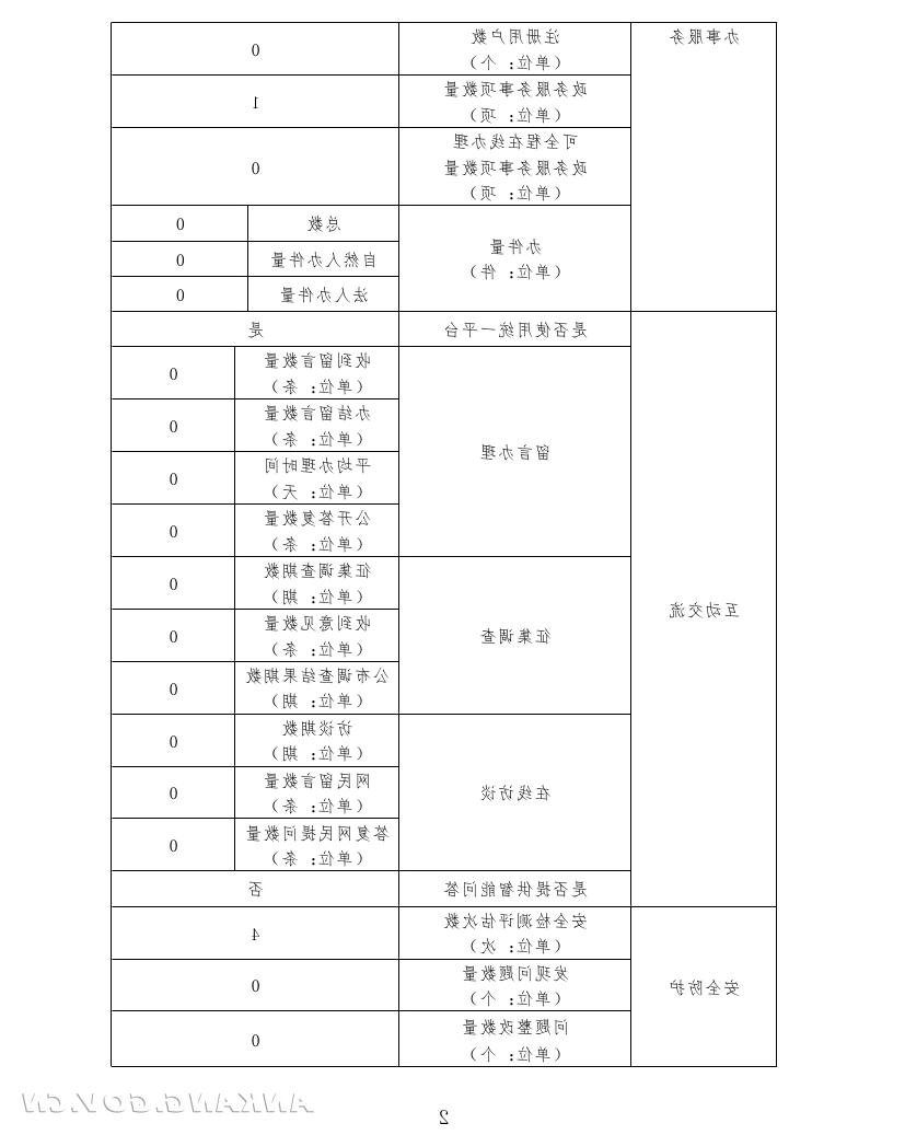 皇冠线上体育