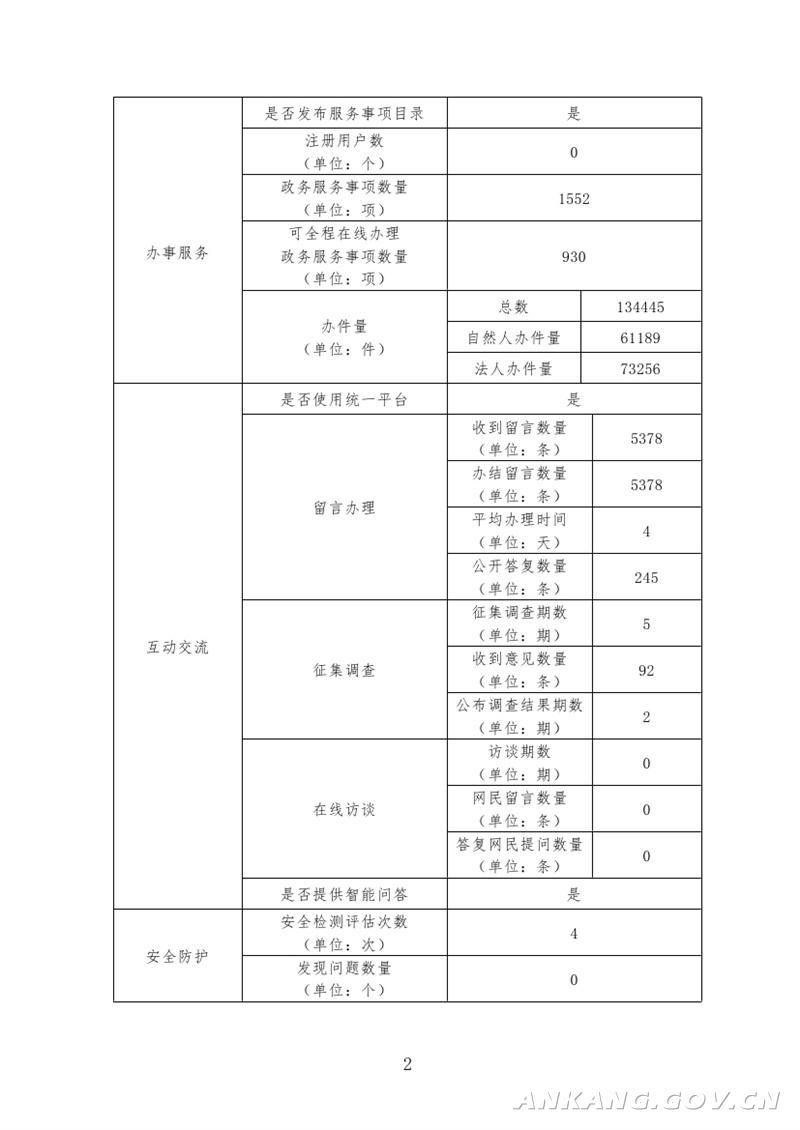 皇冠线上体育