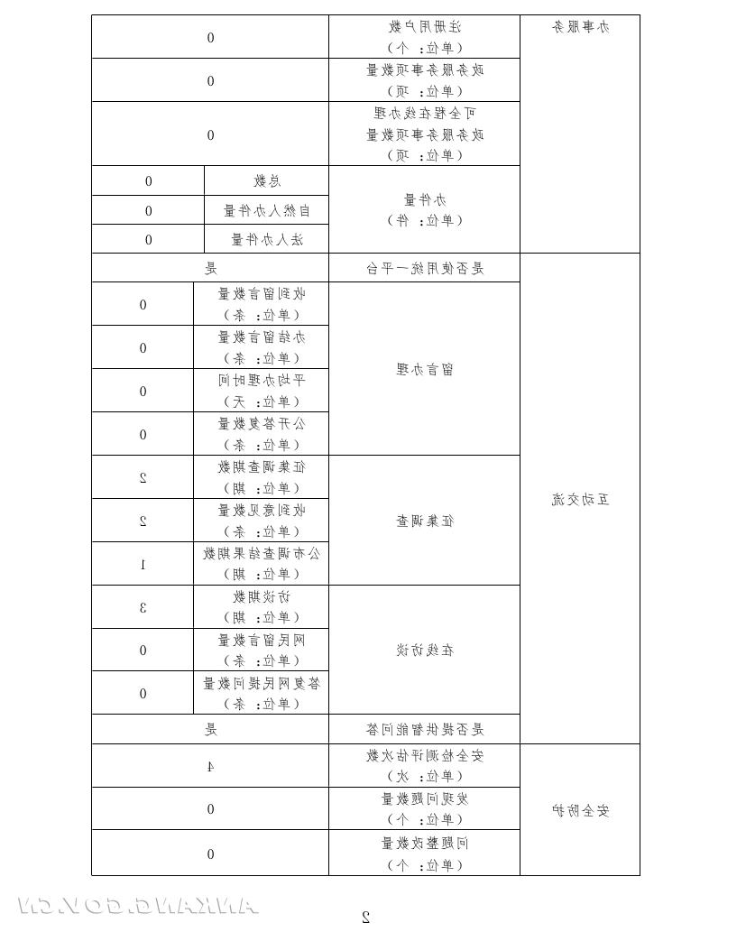 皇冠线上体育