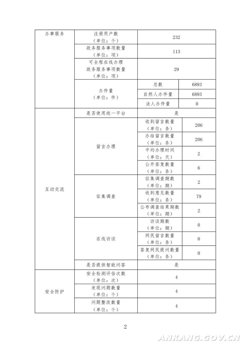 皇冠线上体育