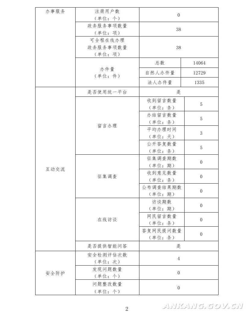 皇冠线上体育