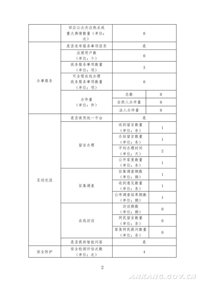 皇冠线上体育