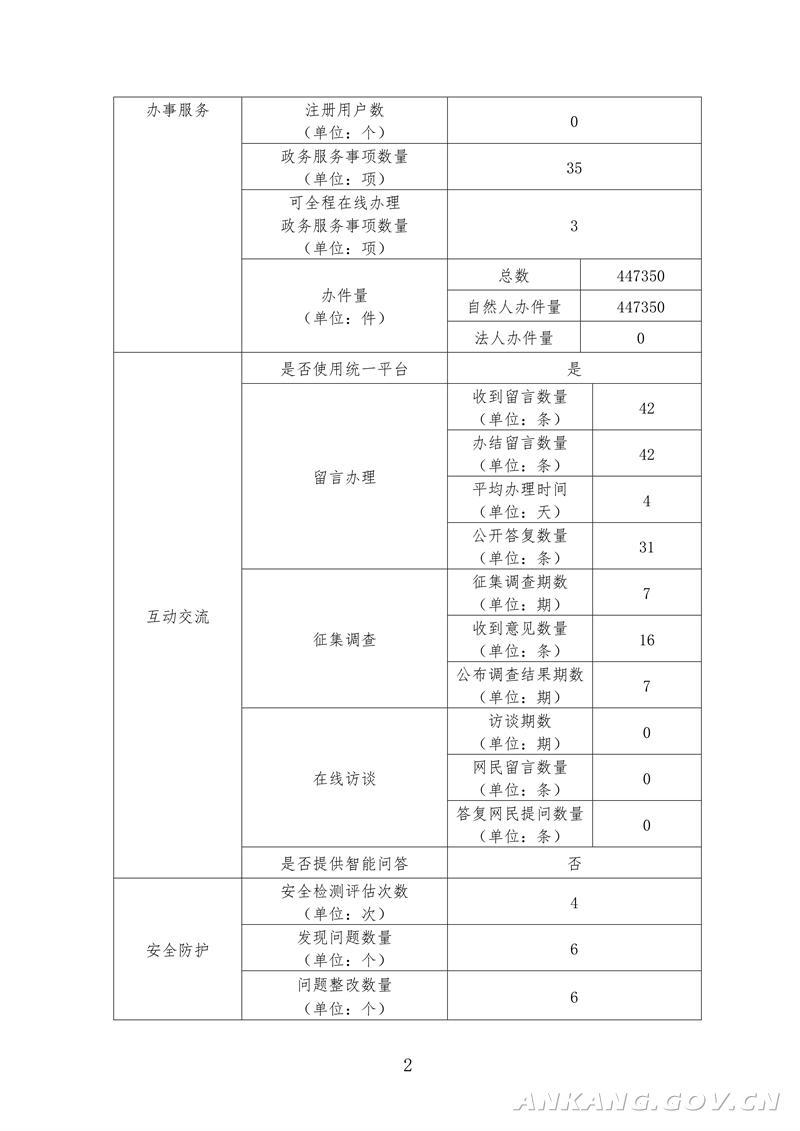 皇冠线上体育