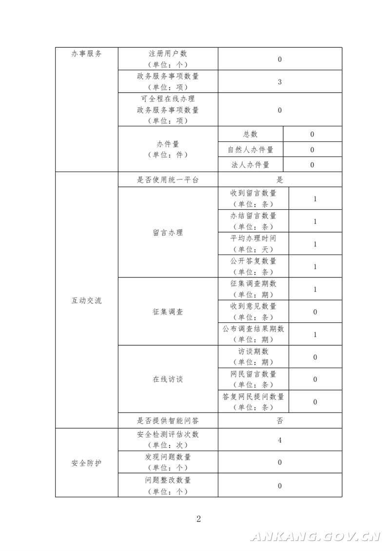 皇冠线上体育