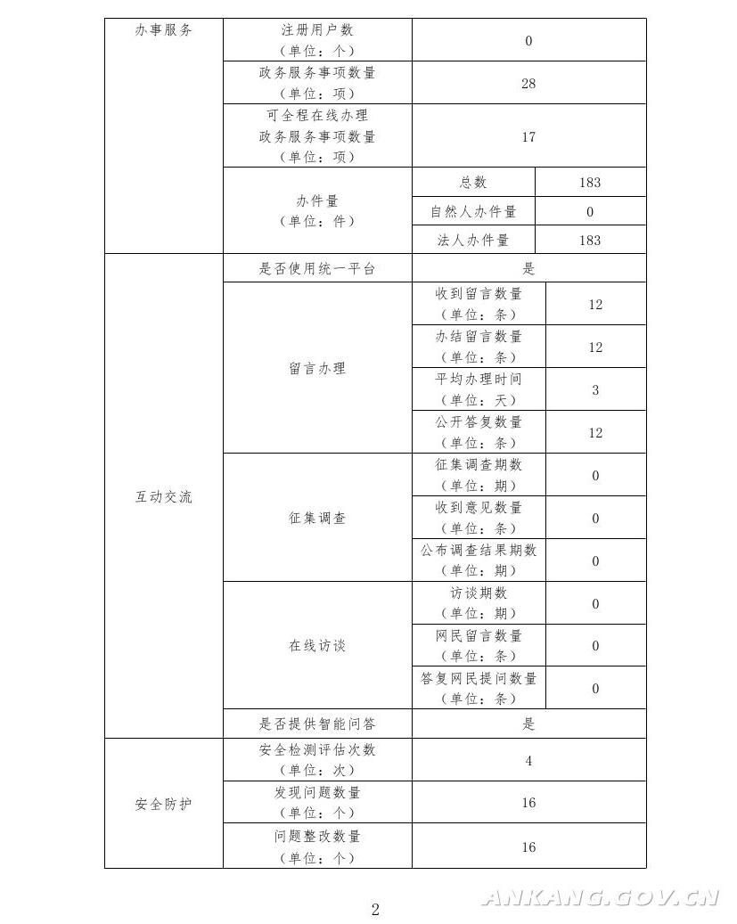 皇冠线上体育